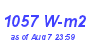 Milwaukee Weather Solar Radiation High Month