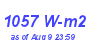 Milwaukee Weather Solar Radiation High Month