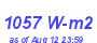 Milwaukee Weather Solar Radiation High Month