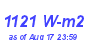 Milwaukee Weather Solar Radiation High Month