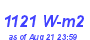 Milwaukee Weather Solar Radiation High Month