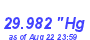 Milwaukee Weather Barometer High Month