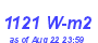 Milwaukee Weather Solar Radiation High Month