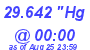 Milwaukee Weather Barometer Low Today