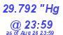 Milwaukee Weather Barometer Low Today