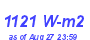 Milwaukee Weather Solar Radiation High Month