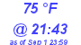 Milwaukee Weather Dewpoint High High Today