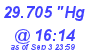 Milwaukee Weather Barometer Low Today