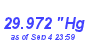 Milwaukee Weather Barometer High Month