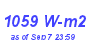 Milwaukee Weather Solar Radiation High Month