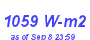 Milwaukee Weather Solar Radiation High Month