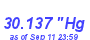 Milwaukee Weather Barometer High Month