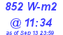 Milwaukee Weather Solar Radiation High Today