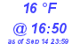 Milwaukee Weather Dewpoint High Low Today