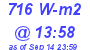 Milwaukee Weather Solar Radiation High Today