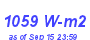 Milwaukee Weather Solar Radiation High Month