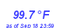 Milwaukee Weather Temperature High Year