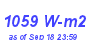 Milwaukee Weather Solar Radiation High Month