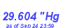 Milwaukee Weather Barometer Low Month