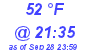 Milwaukee Weather Dewpoint High Low Today