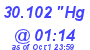 Milwaukee Weather Barometer Low Today