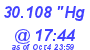 Milwaukee Weather Barometer Low Today