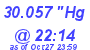 Milwaukee Weather Barometer High Today