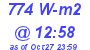 Milwaukee Weather Solar Radiation High Today