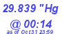 Milwaukee Weather Barometer Low Today