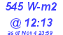 Milwaukee Weather Solar Radiation High Today