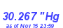 Milwaukee Weather Barometer High Month