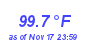 Milwaukee Weather Temperature High Year