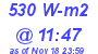 Milwaukee Weather Solar Radiation High Today