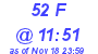 Milwaukee Weather THSW Index High Today