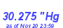 Milwaukee Weather Barometer High Month