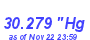 Milwaukee Weather Barometer High Month