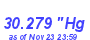 Milwaukee Weather Barometer High Month