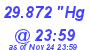 Milwaukee Weather Barometer Low Today