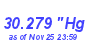 Milwaukee Weather Barometer High Month