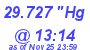 Milwaukee Weather Barometer Low Today