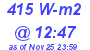 Milwaukee Weather Solar Radiation High Today