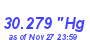 Milwaukee Weather Barometer High Month