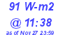 Milwaukee Weather Solar Radiation High Today