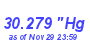 Milwaukee Weather Barometer High Month