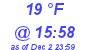 Milwaukee Weather Dewpoint High Low Today