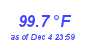 Milwaukee Weather Temperature High Year