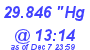 Milwaukee Weather Barometer Low Today