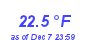 Milwaukee Weather Temperature Low Month