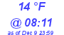 Milwaukee Weather Dewpoint High High Today