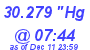 Milwaukee Weather Barometer High Today